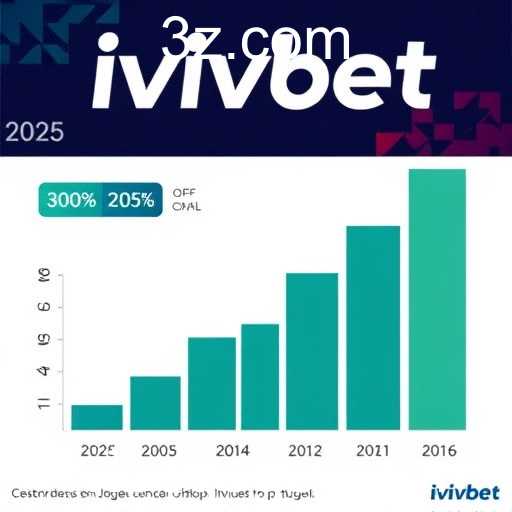 ivibet